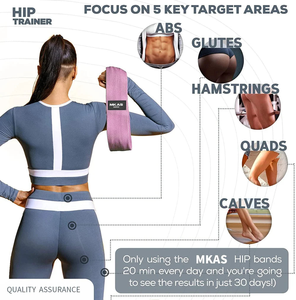Yoga Resistance Booty Band Home Workout