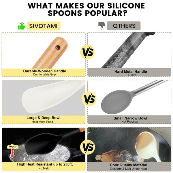 Wood Handled Multi-function Silicone Spatula Spoon