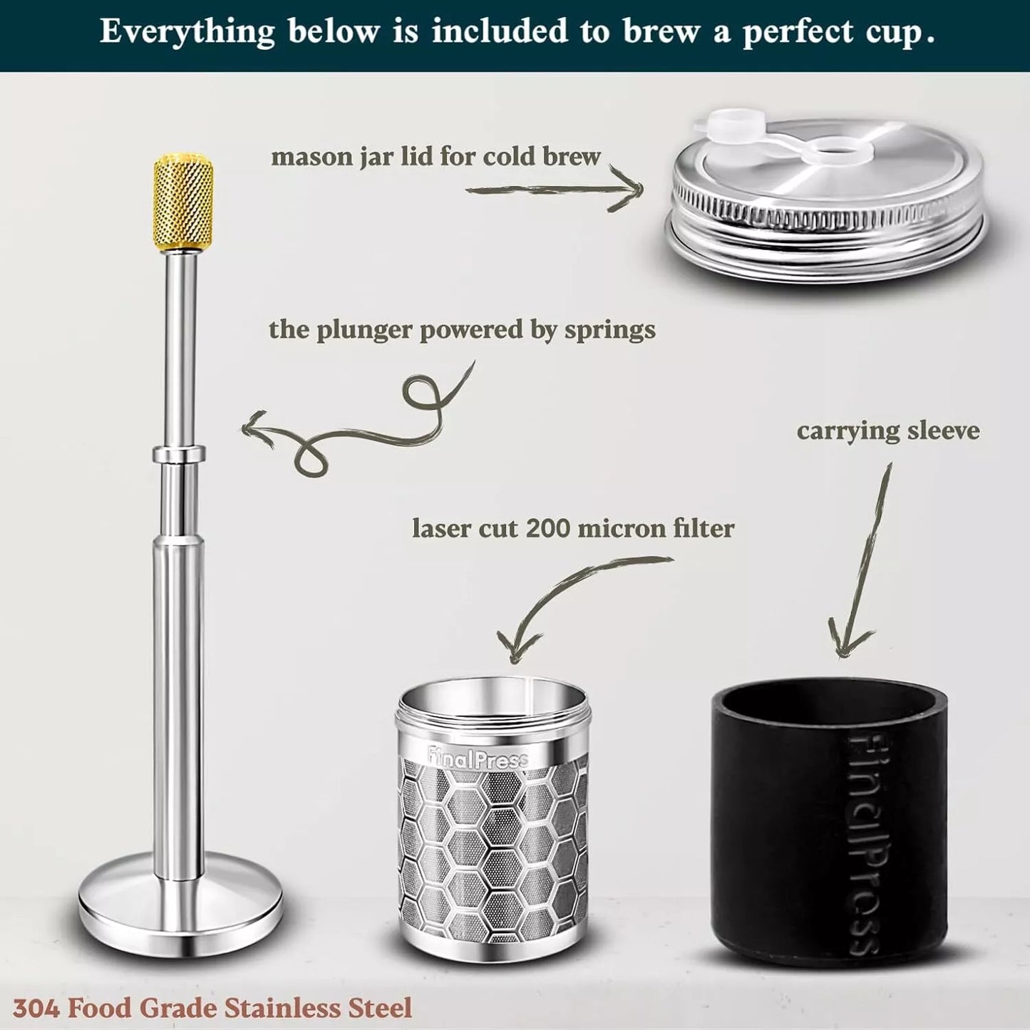 Press Coffee Filter: A new way to brew perfect coffee & tea