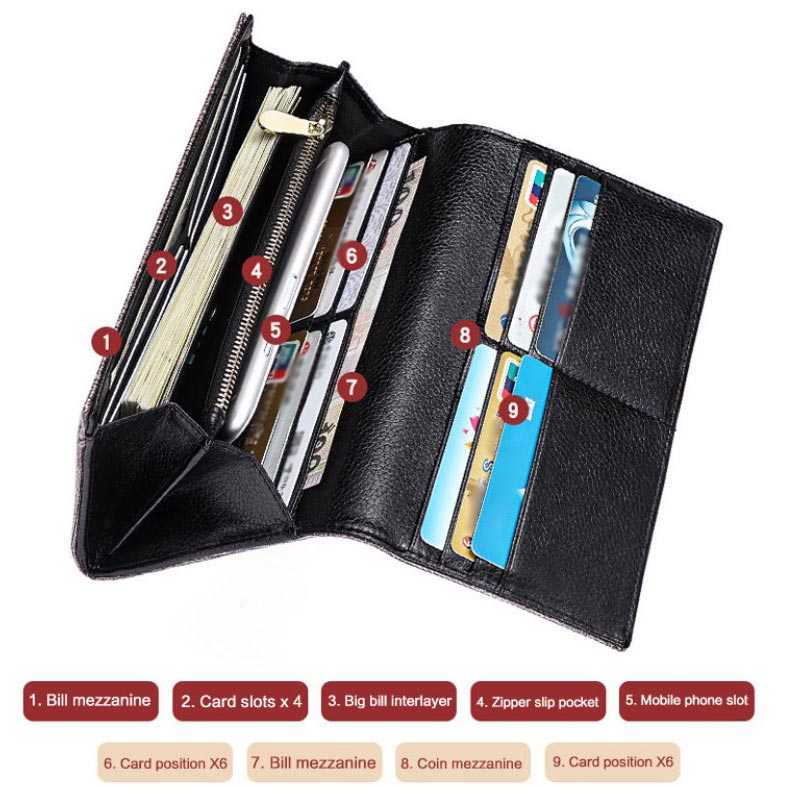 Large-capacity Stylish Temperament Wallet - RFID Blocking