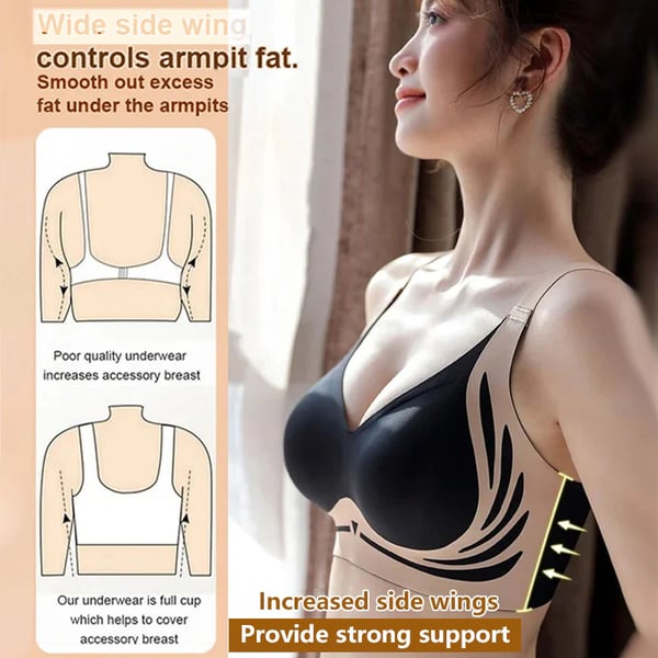 🔥Lifting Anti-Sagging Wire-Free Push-up Bra ✨ No Wires, No Digging, Just Natural-Looking Lift & Fuller Curves! 💕