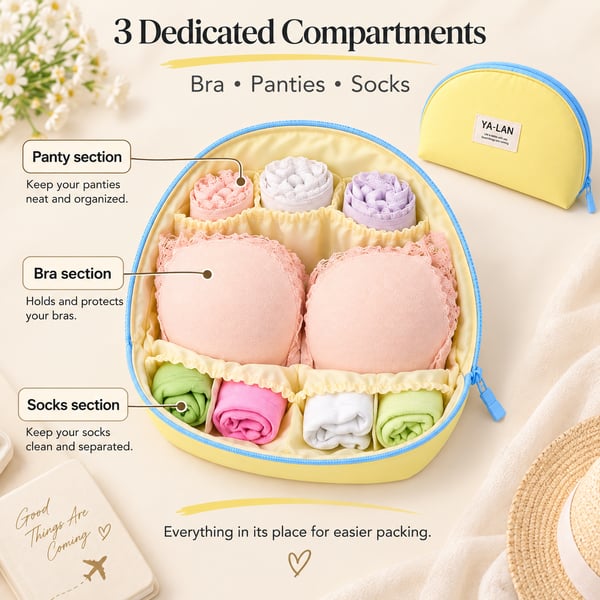 🔥Last Day 50% OFF🧳Keep Travel Essentials Neat And Separated - 3-in-1 Underwear Organiser Bag✨